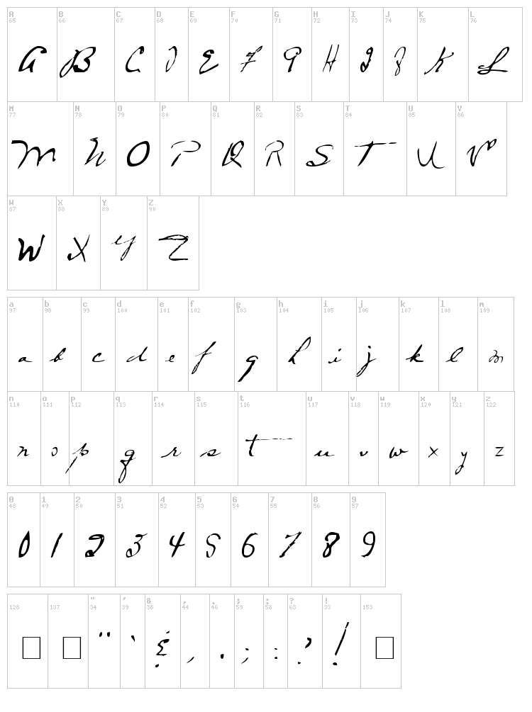 MTF Frozen Solid font map